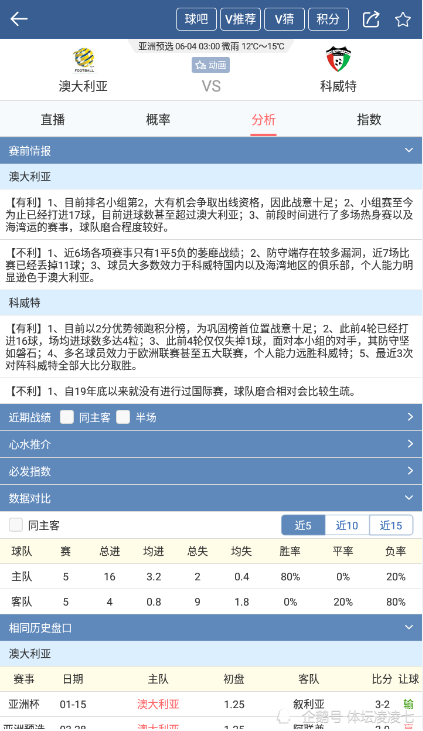 新澳最新最準(zhǔn)資料大全,專業(yè)數(shù)據(jù)點明方法_TFZ78.343強勁版