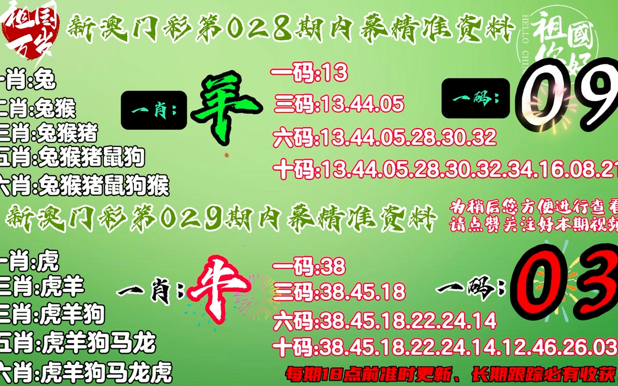 平特一肖100%的資料,詳細(xì)數(shù)據(jù)解讀_RNF78.548時(shí)尚版