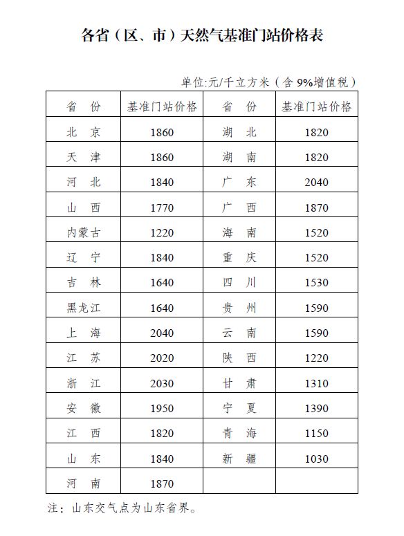 奧門天天開獎碼結(jié)果,創(chuàng)新計劃制定_SYL78.734天然版，香港今晚開獎開什么號碼