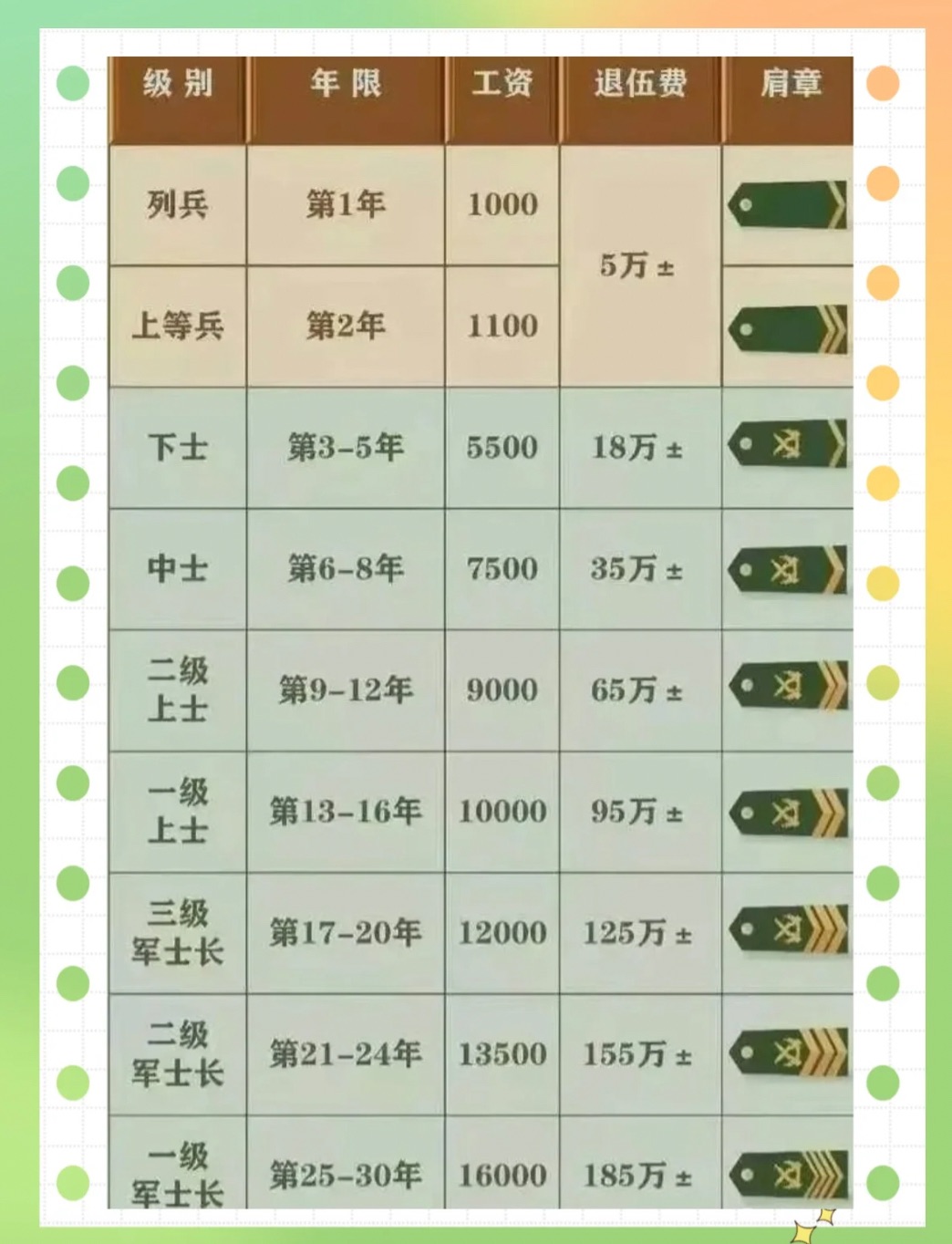 2025部隊工資大幅上漲,可靠執(zhí)行操作方式_QNJ78.224深度版，香港圖庫黑白版圖