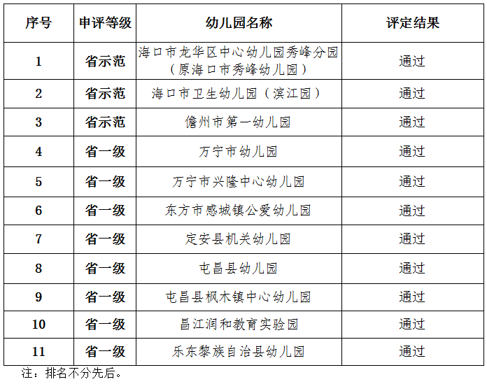 新澳門大眾網(wǎng)官網(wǎng),效率評估方案_JBO78.100教育版