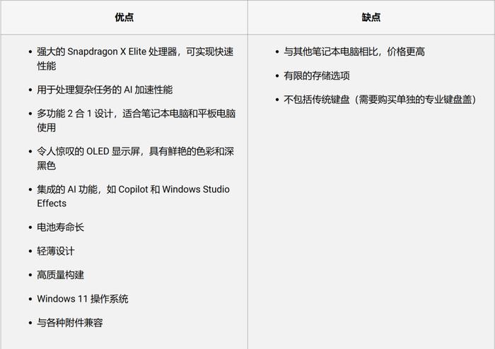 2024年資料免費最簡單處理,操作實踐評估_YCV78.431優(yōu)雅版 今晚六開獎澳門開獎結果圖