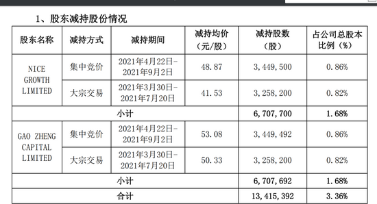 澳門一碼中精準(zhǔn)一碼資料一碼中,科技成果解析_TBK78.840圖形版 池州一高校內(nèi)驚現(xiàn)狂奔野豬