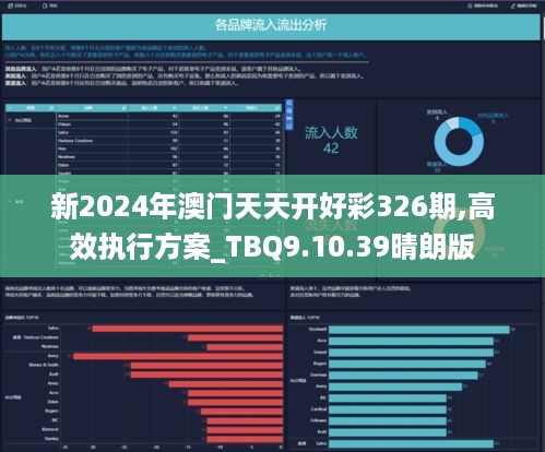 2024年新澳門夭夭好彩,科學(xué)依據(jù)解析_THX78.638感知版，澳門精準王中王免費公開