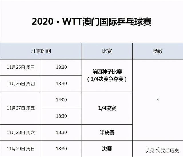 新澳門最新開獎(jiǎng)結(jié)果今天,精細(xì)評(píng)估方案_XTS78.583運(yùn)動(dòng)版