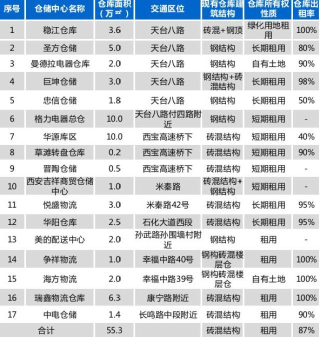 777788888管家婆跑狗論壇,資料匯總深度解析_GYC78.231定制版 2024年新澳門正版免費(fèi)資木庫(kù)