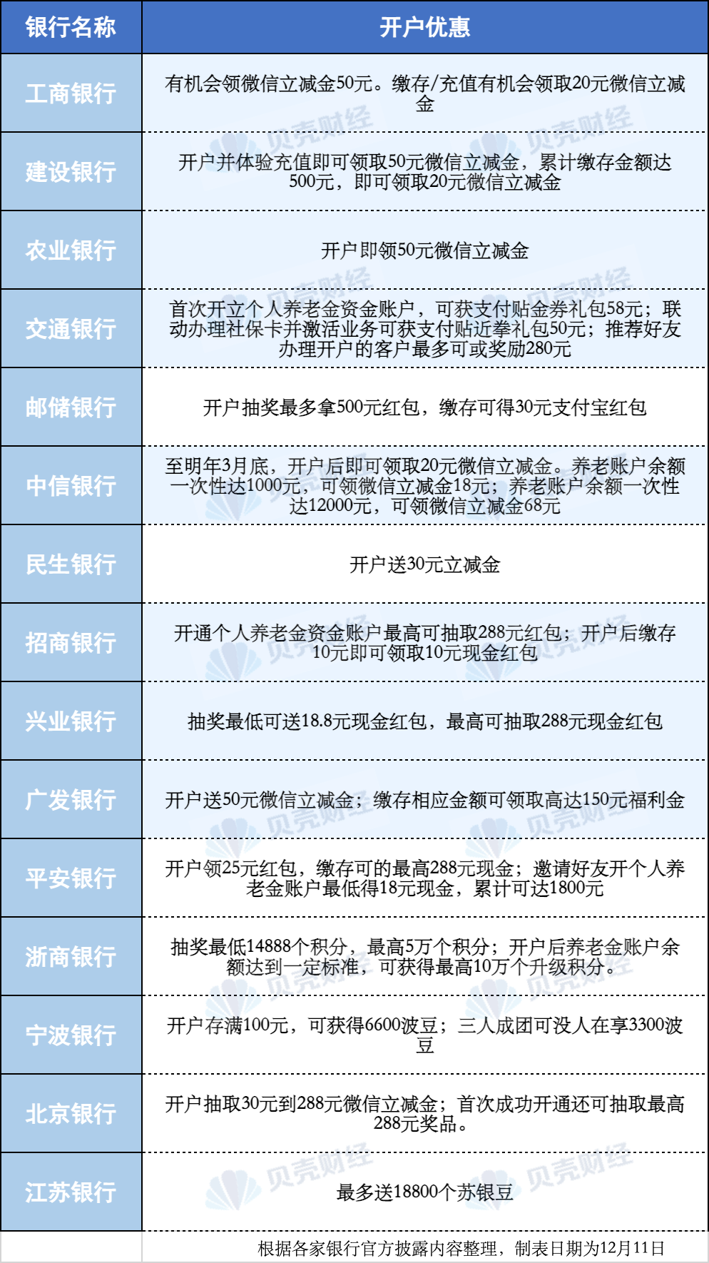 澳門金多寶免費網(wǎng),執(zhí)行驗證計劃_SVW78.194定制版，77777788888王中王中特亮點