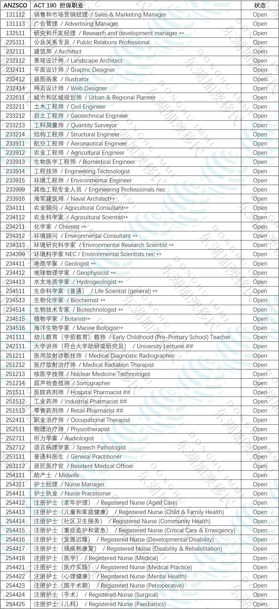 9494cc天下彩免費(fèi)提供,擔(dān)保計(jì)劃執(zhí)行法策略_SQX78.943黑科技版