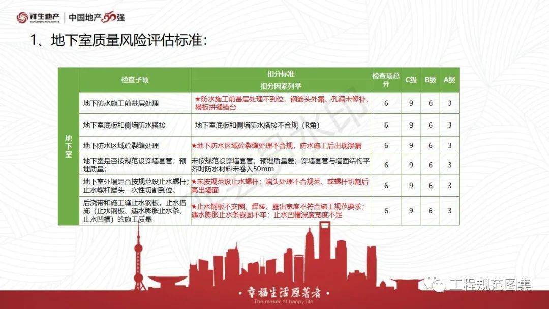 澳門最準資料大全免費,精細評估方案_OGM78.990明亮版 澳門二四六天下彩天天免費大全