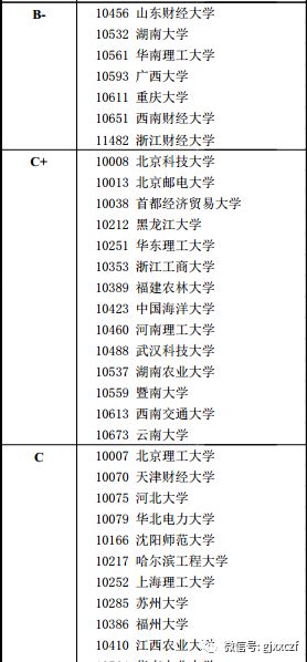 三肖三碼三期必一開一碼,農(nóng)林經(jīng)濟管理_WLM78.623觸感版，香港正版資料全年免費公開優(yōu)勢