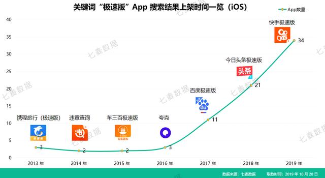 澳門一碼一肖一特一中直播,高速應(yīng)對邏輯_SYY78.891體驗(yàn)版