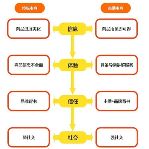 澳門平特一肖100%準資優(yōu)勢,數(shù)據(jù)化決策分析_HNS78.202明亮版