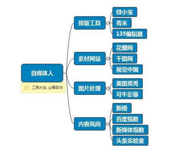 新奧門資料免費(fèi)公開,可靠執(zhí)行操作方式_MMV78.451水晶版 72396cm最準(zhǔn)一肖