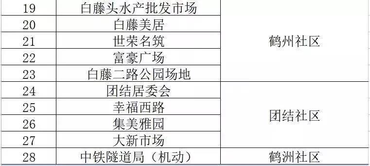 三中三澳門,精準(zhǔn)分析實(shí)踐_GIC78.376光輝版 三肖三碼三期必開一碼l一