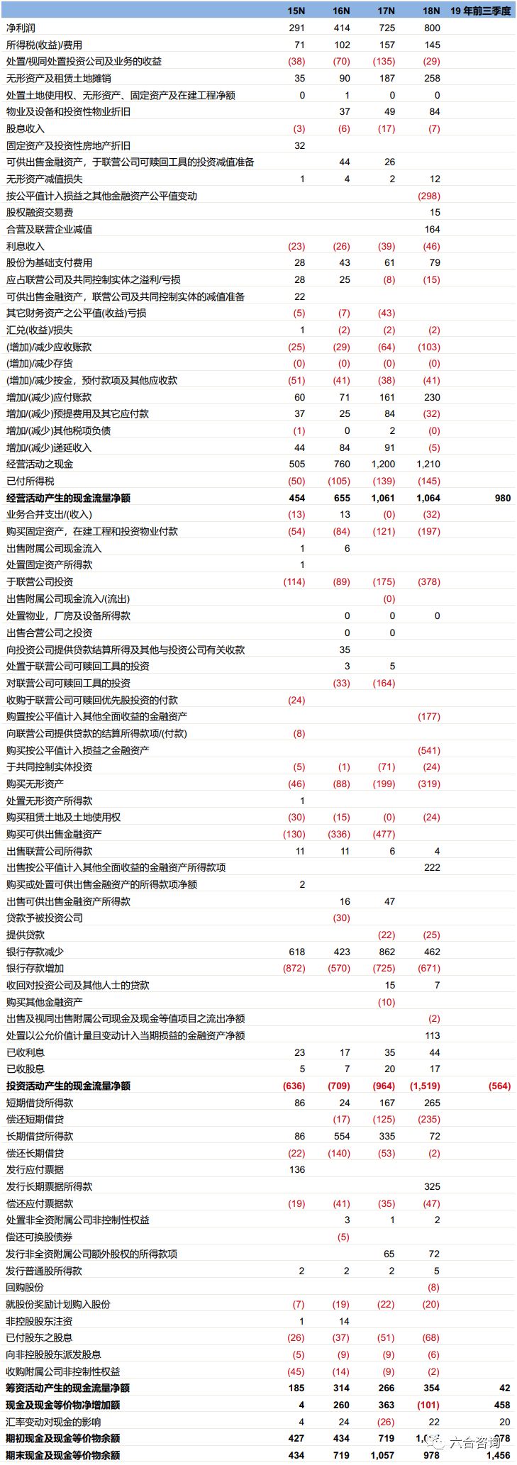 2024新澳門六合資料,行動規(guī)劃執(zhí)行_VHJ78.876黑科技版，澳門開獎結果+開獎記錄表01