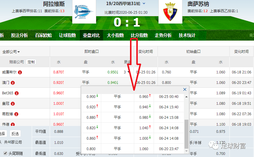 今晚澳門精準(zhǔn)一肖一馬,數(shù)據(jù)整合決策_(dá)FMS78.459魔力版