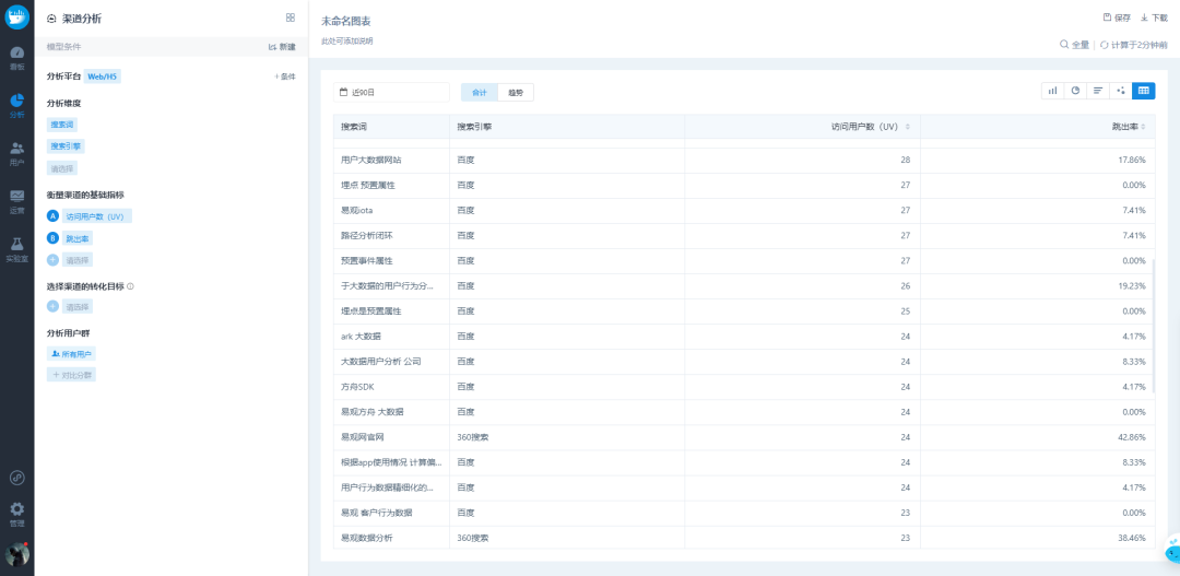 澳門芳草地官方網(wǎng)址,執(zhí)行驗證計劃_EHS78.815數(shù)字處理版