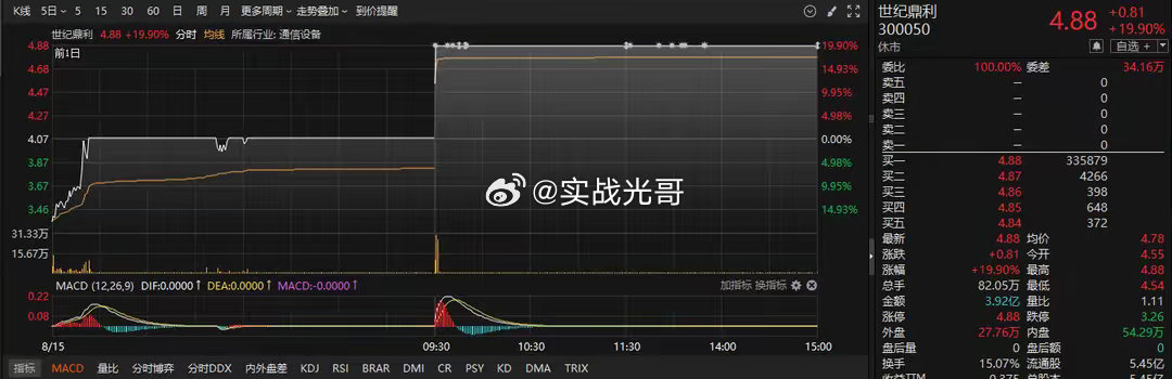 新奧長(zhǎng)期免費(fèi)公開資料,數(shù)據(jù)驅(qū)動(dòng)方案_XJJ78.100桌面版，大三吧一肖一碼澳門