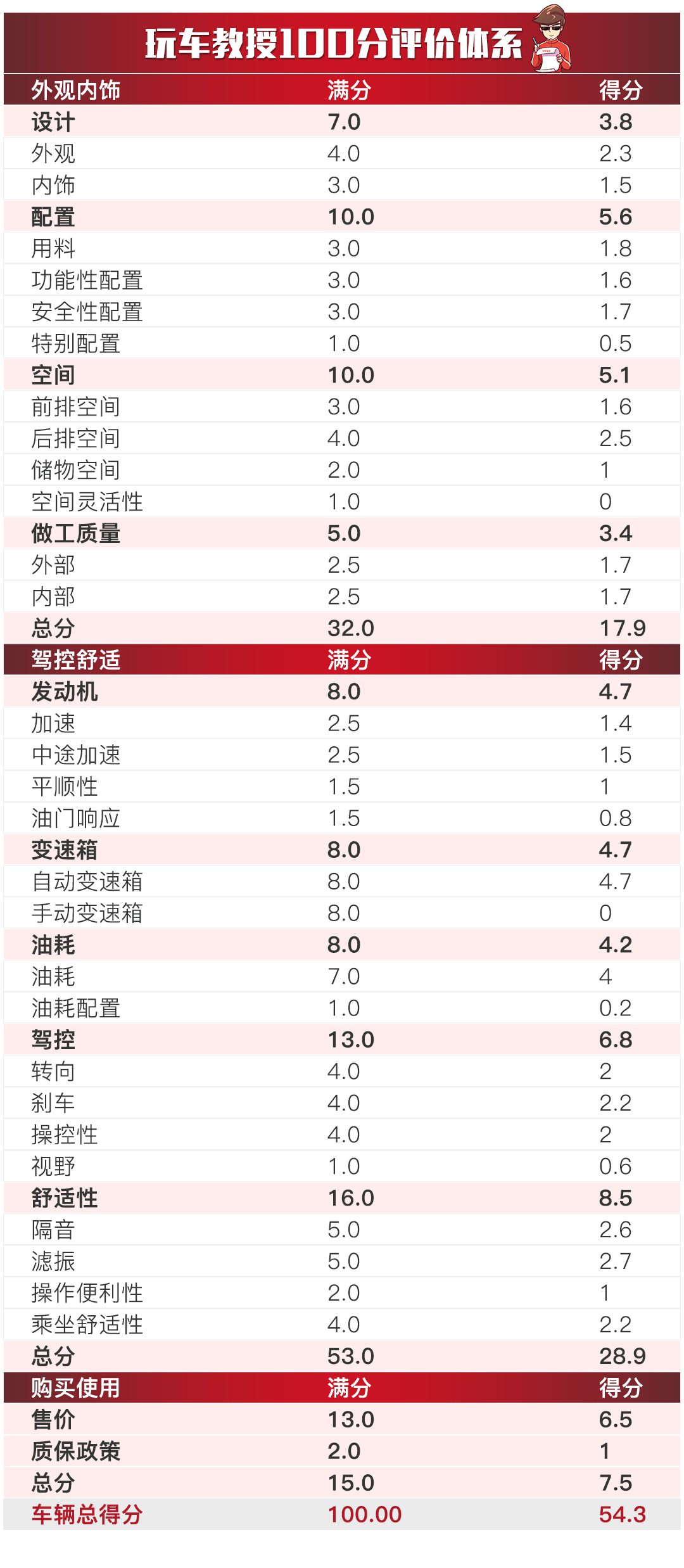 香港二四六天天開獎(jiǎng)?wù)?深入探討方案策略_BIR78.559優(yōu)雅版