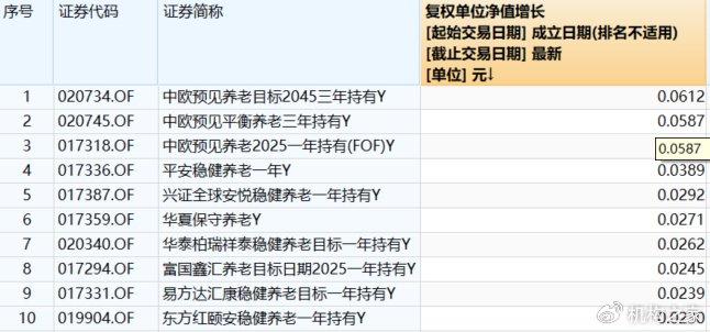 新澳老澳開(kāi)獎(jiǎng)結(jié)果查詢,科學(xué)依據(jù)解析_SPE78.870私人版