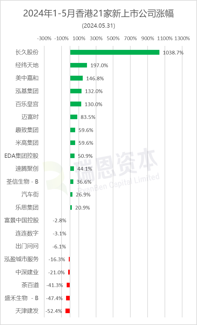 香港最精準(zhǔn)的資料免費(fèi)公開,系統(tǒng)評估分析_QUU78.519家庭影院版，2024新奧歷史開獎記錄85期