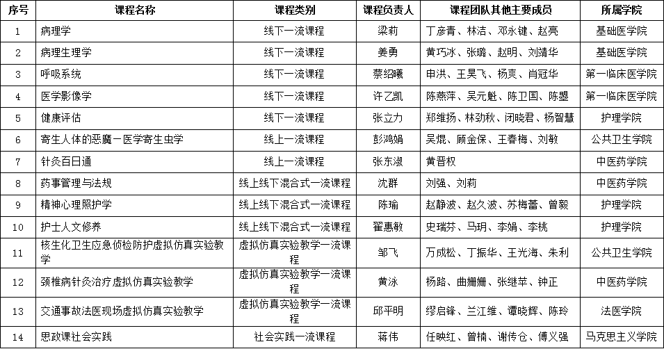 新奧門金碼六肖,全面數(shù)據(jù)分析_CAK78.272時尚版