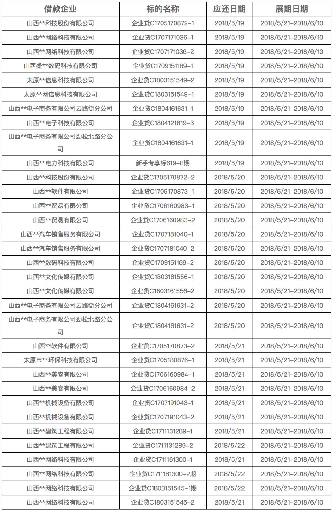 新澳好彩免費(fèi)資料查詢100期,穩(wěn)固計(jì)劃實(shí)施_PMP78.365智慧版