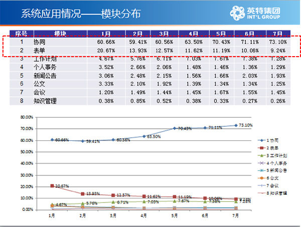 2024年香港馬開獎記錄,數(shù)據(jù)驅(qū)動方案_XJS78.668跨界版 777788888精準(zhǔn)管家婆特色