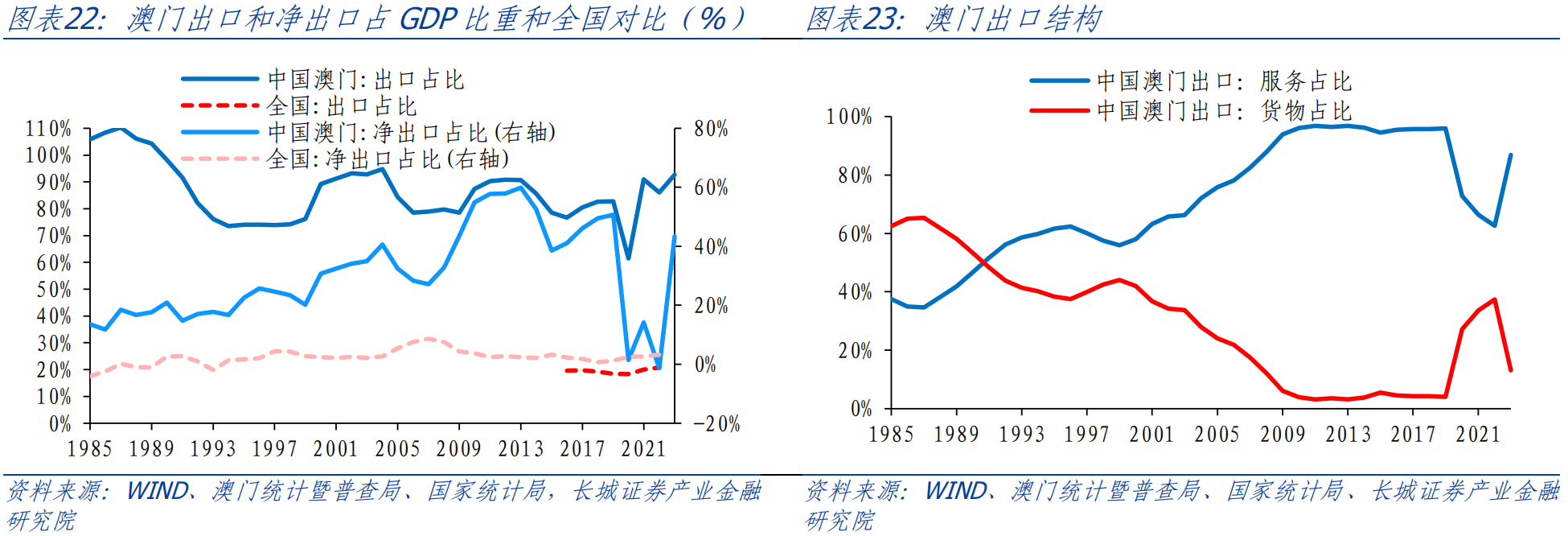 新澳門六開將號碼記錄,精準(zhǔn)數(shù)據(jù)評估_NPD78.583多元文化版