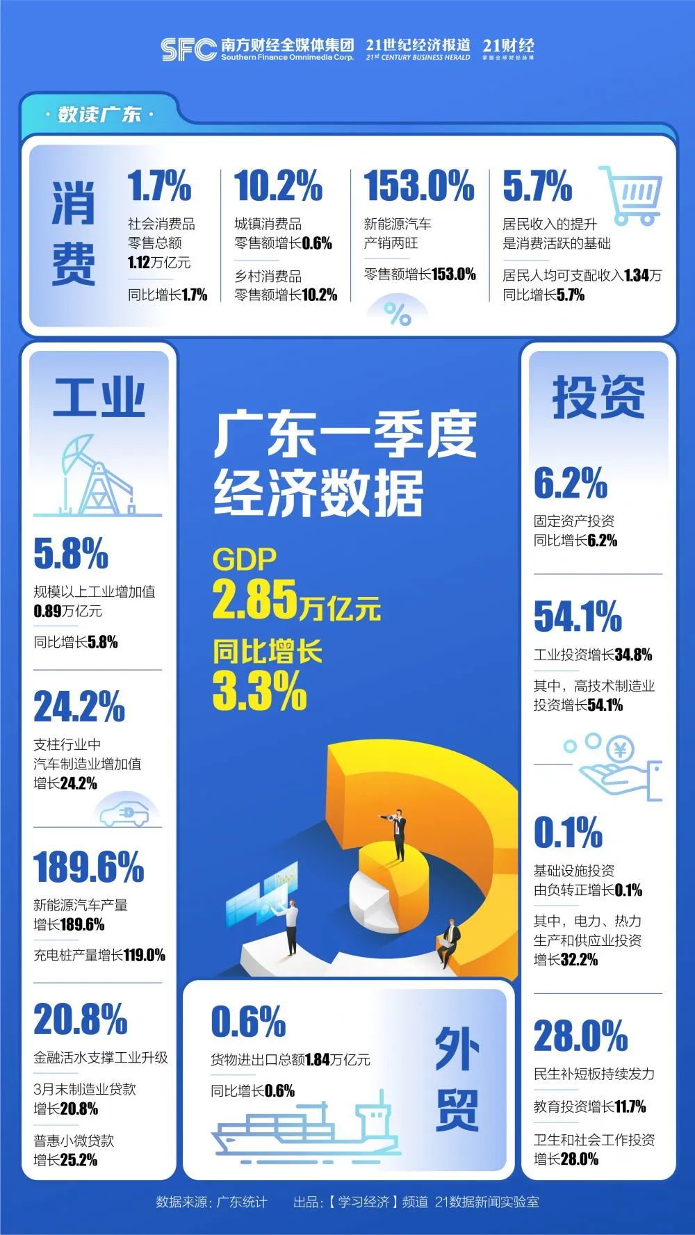 澳門(mén)廣東八二站最新版本更新內(nèi)容,詳細(xì)數(shù)據(jù)解讀_LAX78.774私人版 澳門(mén)天天彩免費(fèi)資料大全查詢