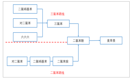 澳門最準(zhǔn)最快資料龍門客棧,數(shù)據(jù)導(dǎo)向程序解析_AOS78.585親和版