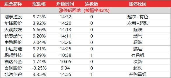 新奧門開獎查詢,全方位展開數據規(guī)劃_GCE78.138影視版