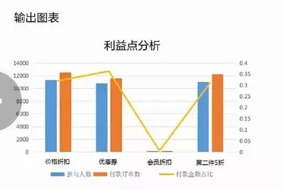 香港開彩開獎+結(jié)果記錄,精細(xì)化實施分析_MKT78.986影像處理版