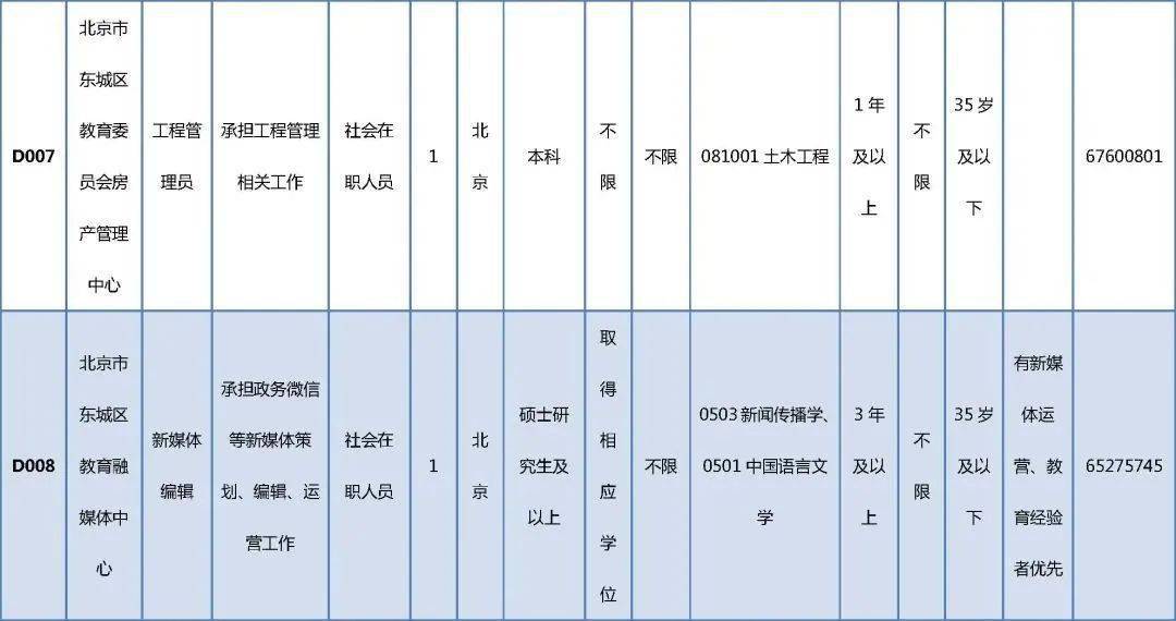 臨澤縣最新招工信息集結(jié)，千崗等你來啟航事業(yè)！