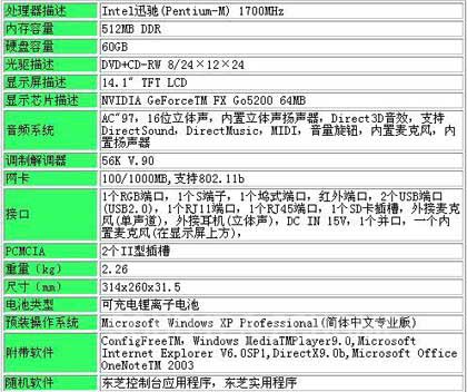 43432cc天下彩免費資料使用方法,快速問題處理_SGM78.245數線程版