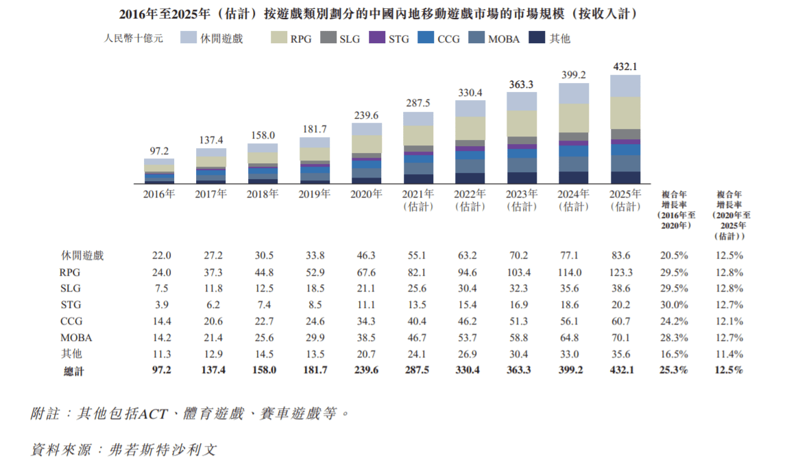 澳彩官方網(wǎng)站提供免費(fèi)公開(kāi)資料,深入探討方案策略_CFD78.773品味版 澳門(mén)三肖三碼精準(zhǔn)100%公司認(rèn)證