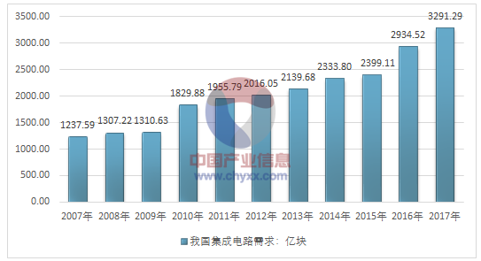 濠江論壇資料查詢,統(tǒng)計(jì)信息解析說(shuō)明_DWI78.462傳遞版，劉伯溫澳門免費(fèi)資料論壇