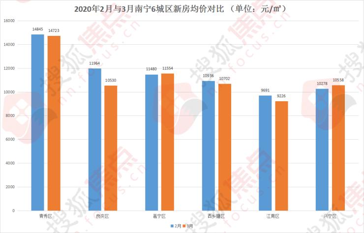 梅州興寧房?jī)r(jià)最新動(dòng)態(tài)揭秘，小巷深處的隱藏寶藏