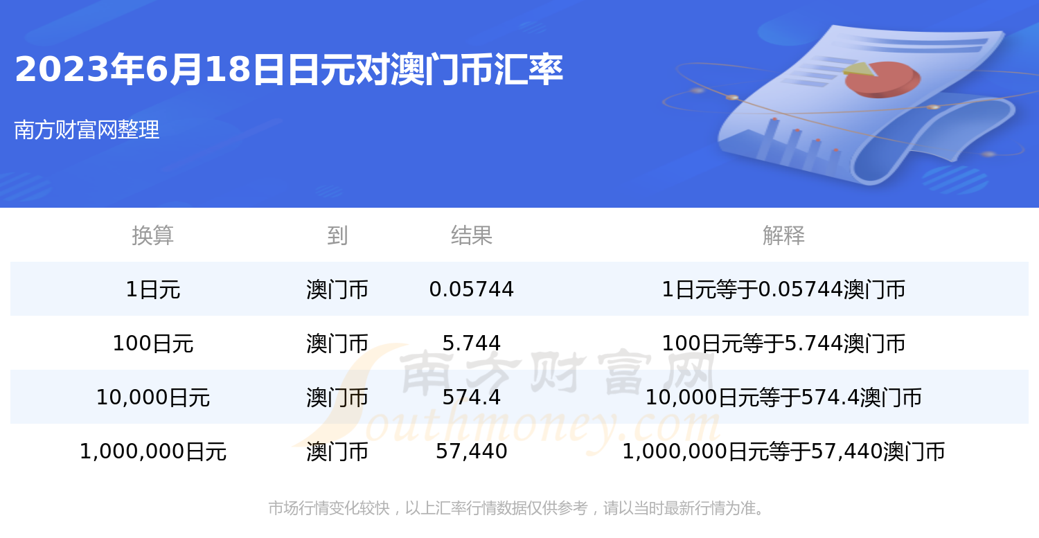 澳100準(zhǔn)新澳一碼一,時代變革評估_RRY78.292商務(wù)版 澳門一肖一碼全年資