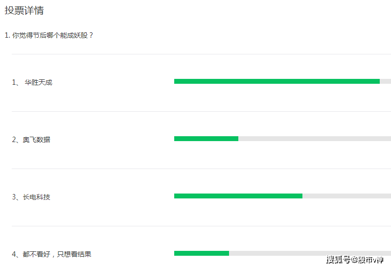 奧門特馬正版,實(shí)時(shí)數(shù)據(jù)分析_TTB78.566社區(qū)版