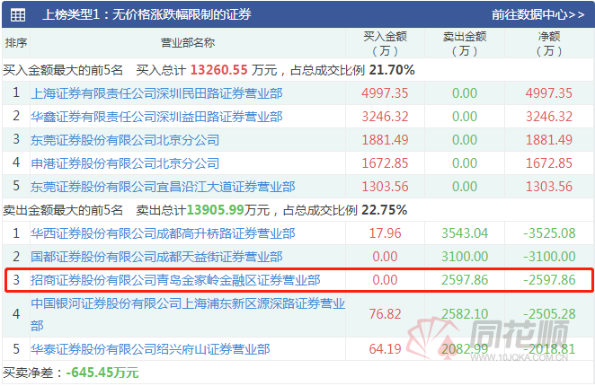 二四六天好彩308kcm最新開獎(jiǎng)號(hào)碼,精準(zhǔn)數(shù)據(jù)評(píng)估_LHN78.306穩(wěn)定版 管家婆4949免費(fèi)資料