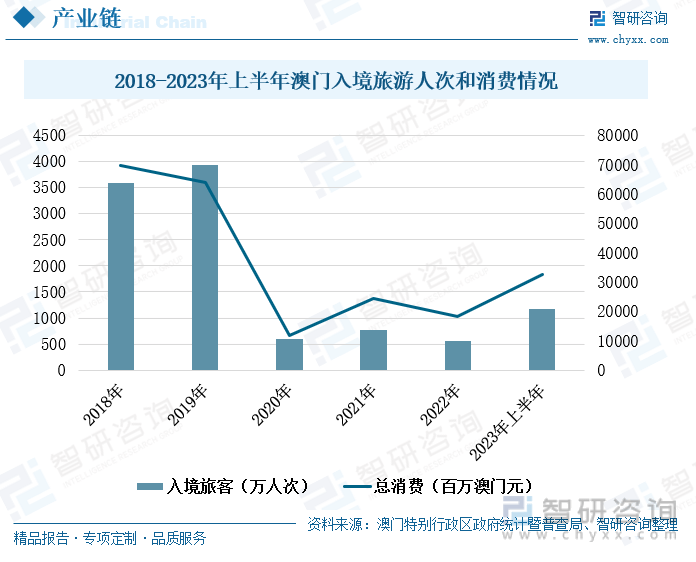 2024年開獎(jiǎng)結(jié)果今期澳門,數(shù)據(jù)化決策分析_LWS78.962交互版 廣東八二網(wǎng)站澳門彩