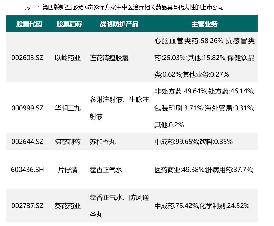 4777777澳門開獎(jiǎng)結(jié)果查詢十幾,深度研究解析_UDF78.526黑科技版