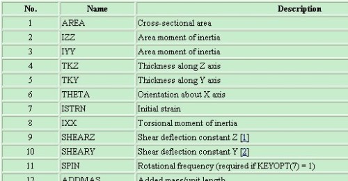 澳門內(nèi)部最準(zhǔn)免費(fèi)資料,實(shí)地觀察解釋定義_MLU78.341游戲版