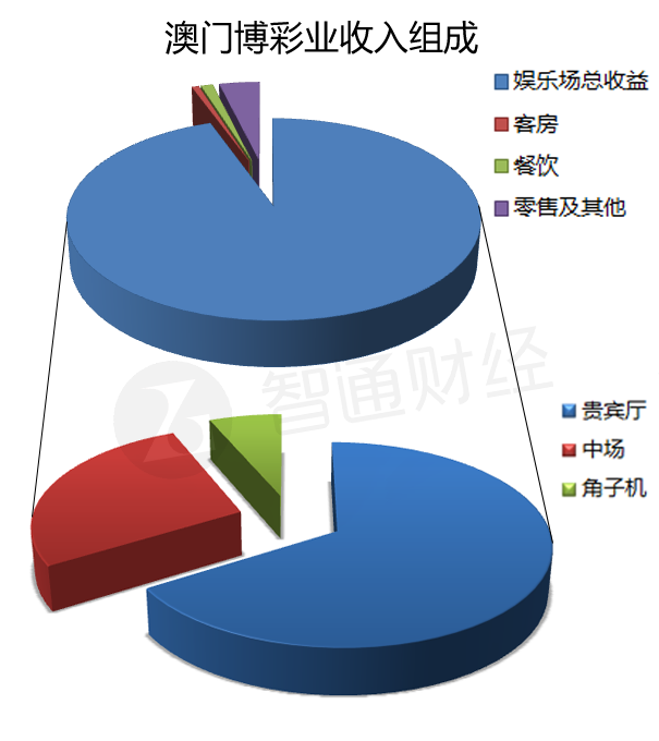 澳門廣東二八站論壇,專業(yè)數(shù)據(jù)解釋設(shè)想_VHF78.449設(shè)計(jì)師版 2024澳門資料大全免費(fèi)