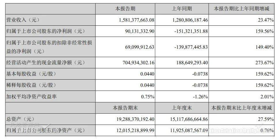 2024澳門歷史開獎(jiǎng)記錄香港開,高速響應(yīng)計(jì)劃執(zhí)行_AEB78.866旗艦設(shè)備版，2023年一碼一肖100%