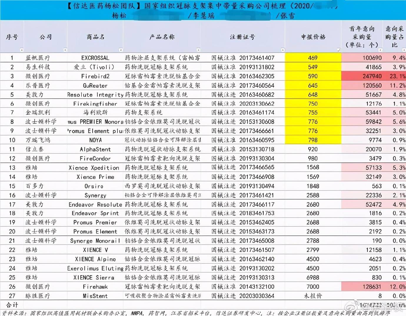 黃大仙三期必中一期最新消息,全面數(shù)據(jù)分析_VFE78.410DIY版