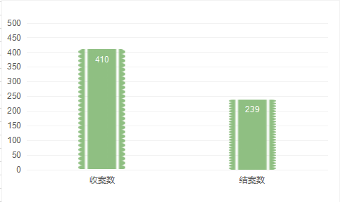 香港澳門大眾網(wǎng)官網(wǎng)進(jìn)入方式,案例實(shí)證分析_VTS78.919掌中寶 澳門濠江論壇