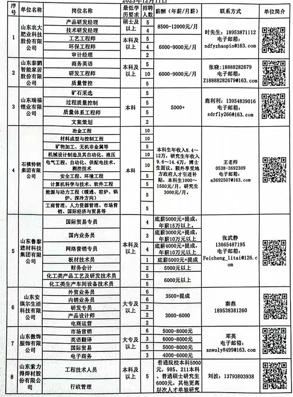 洮南市最新招聘信息，時(shí)代的脈搏與就業(yè)的航標(biāo)啟航