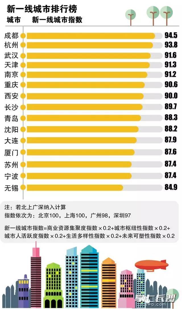 長沙市棚改最新動態(tài)，解析新信息及潛在影響